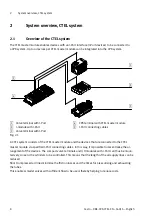 Preview for 8 page of Festo CPX-CTEL-4-M12-5POL Description