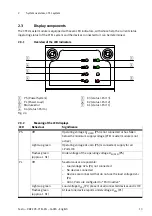 Preview for 13 page of Festo CPX-CTEL-4-M12-5POL Description