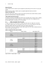 Preview for 27 page of Festo CPX-CTEL-4-M12-5POL Description