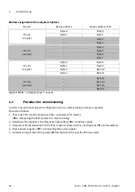 Preview for 28 page of Festo CPX-CTEL-4-M12-5POL Description