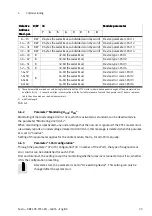 Preview for 33 page of Festo CPX-CTEL-4-M12-5POL Description