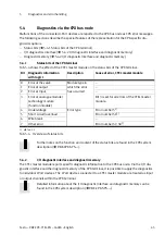 Preview for 45 page of Festo CPX-CTEL-4-M12-5POL Description