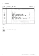 Preview for 54 page of Festo CPX-CTEL-4-M12-5POL Description