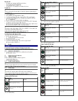 Preview for 4 page of Festo CPX-E-CEC-C1-EP Instructions And Operating