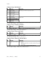 Preview for 17 page of Festo CPX-E-CEC Series Manual