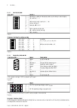 Preview for 7 page of Festo CPX-E Series Description