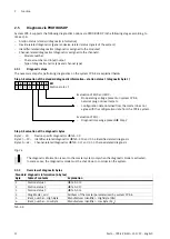 Preview for 12 page of Festo CPX-E Series Description