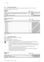 Preview for 15 page of Festo CPX-E Series Description