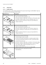 Preview for 20 page of Festo CPX-F8DE-P Manual