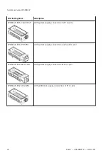 Preview for 22 page of Festo CPX-F8DE-P Manual