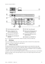 Preview for 25 page of Festo CPX-F8DE-P Manual