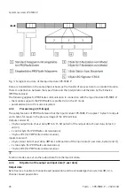 Preview for 26 page of Festo CPX-F8DE-P Manual