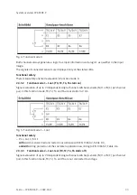 Preview for 33 page of Festo CPX-F8DE-P Manual