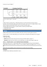 Preview for 34 page of Festo CPX-F8DE-P Manual