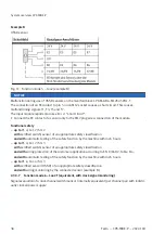 Preview for 38 page of Festo CPX-F8DE-P Manual