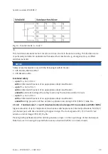 Preview for 39 page of Festo CPX-F8DE-P Manual