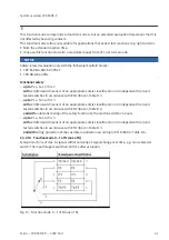 Preview for 41 page of Festo CPX-F8DE-P Manual