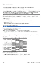 Preview for 42 page of Festo CPX-F8DE-P Manual