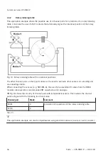 Preview for 46 page of Festo CPX-F8DE-P Manual