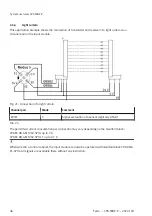 Preview for 48 page of Festo CPX-F8DE-P Manual