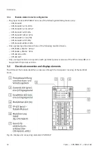 Preview for 52 page of Festo CPX-F8DE-P Manual