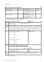 Preview for 63 page of Festo CPX-F8DE-P Manual