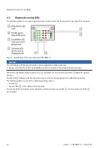 Preview for 74 page of Festo CPX-F8DE-P Manual