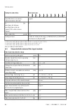 Preview for 86 page of Festo CPX-F8DE-P Manual