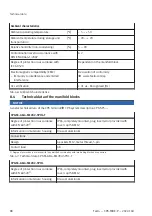 Preview for 88 page of Festo CPX-F8DE-P Manual