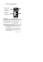 Preview for 4 page of Festo CPX-FB11 Brief Description