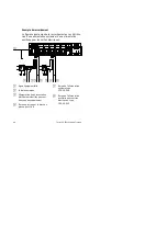 Preview for 48 page of Festo CPX-FB11 Brief Description