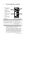 Preview for 52 page of Festo CPX-FB11 Brief Description