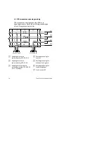 Preview for 70 page of Festo CPX-FB11 Brief Description