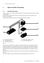 Preview for 8 page of Festo CPX-FB13 Manual