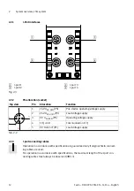 Preview for 12 page of Festo CPX-FB13 Manual