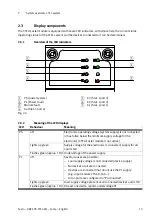 Preview for 13 page of Festo CPX-FB13 Manual