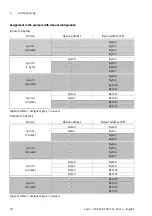 Preview for 30 page of Festo CPX-FB13 Manual