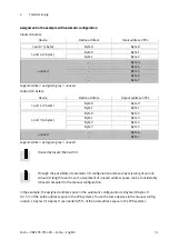 Preview for 31 page of Festo CPX-FB13 Manual