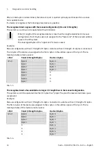 Preview for 52 page of Festo CPX-FB13 Manual