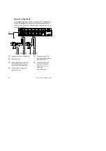 Preview for 60 page of Festo CPX-FB14 Brief Description