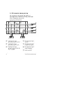 Preview for 70 page of Festo CPX-FB14 Brief Description