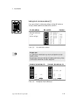 Preview for 25 page of Festo CPX-FB23 Electronic Manual