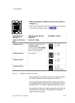 Preview for 29 page of Festo CPX-FB23 Electronic Manual