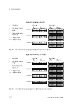 Preview for 56 page of Festo CPX-FB23 Electronic Manual