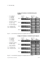 Preview for 57 page of Festo CPX-FB23 Electronic Manual