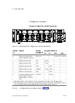 Preview for 59 page of Festo CPX-FB23 Electronic Manual