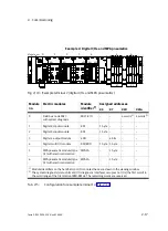 Preview for 61 page of Festo CPX-FB23 Electronic Manual