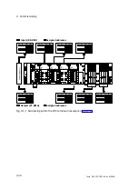 Preview for 64 page of Festo CPX-FB23 Electronic Manual