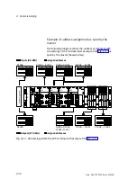 Preview for 78 page of Festo CPX-FB23 Electronic Manual