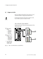 Preview for 92 page of Festo CPX-FB23 Electronic Manual